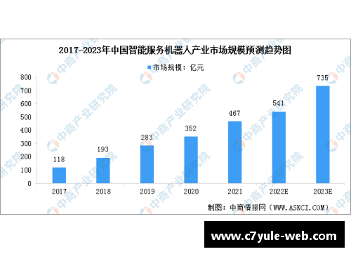探索日常球员表现观察：深入分析数据与技术进展