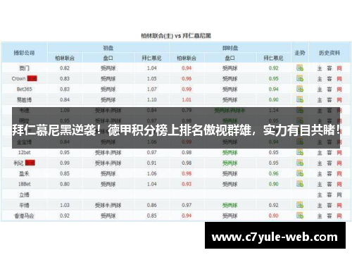 拜仁慕尼黑逆袭！德甲积分榜上排名傲视群雄，实力有目共睹！