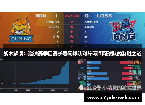 战术解读：邀请赛季后赛长春网球队对阵菏泽网球队的制胜之道